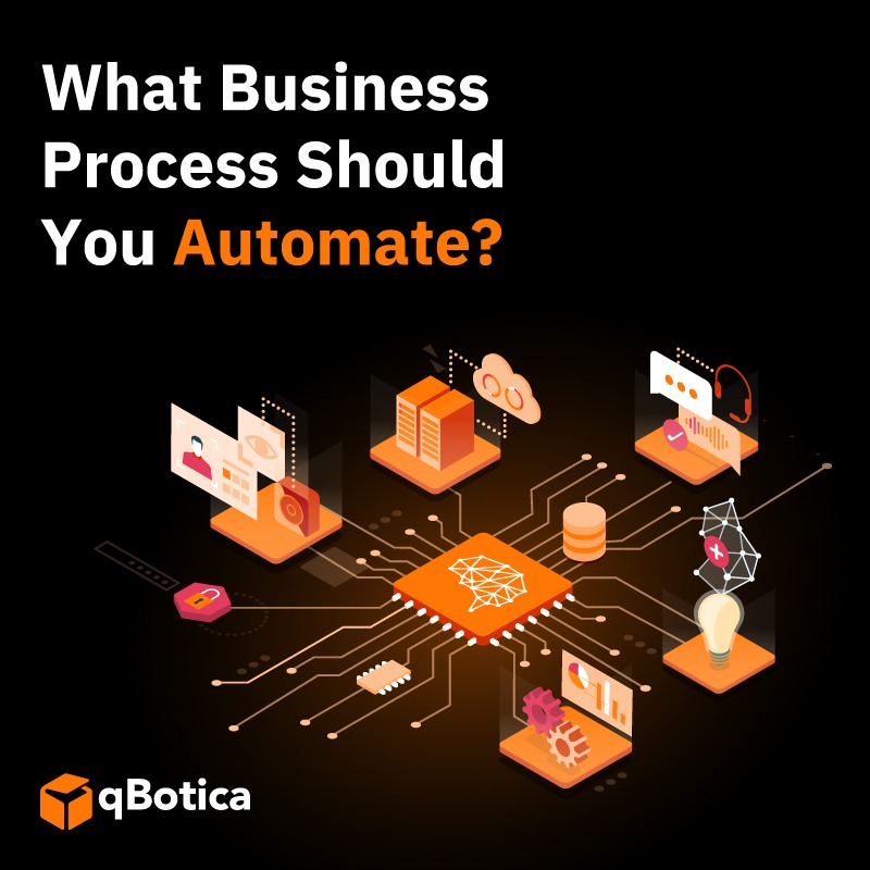 What Business Processes Should Your Organization Automate?