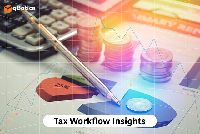 How qBotica enabled A top financial services company to increase their cost and time savings by over 90%
